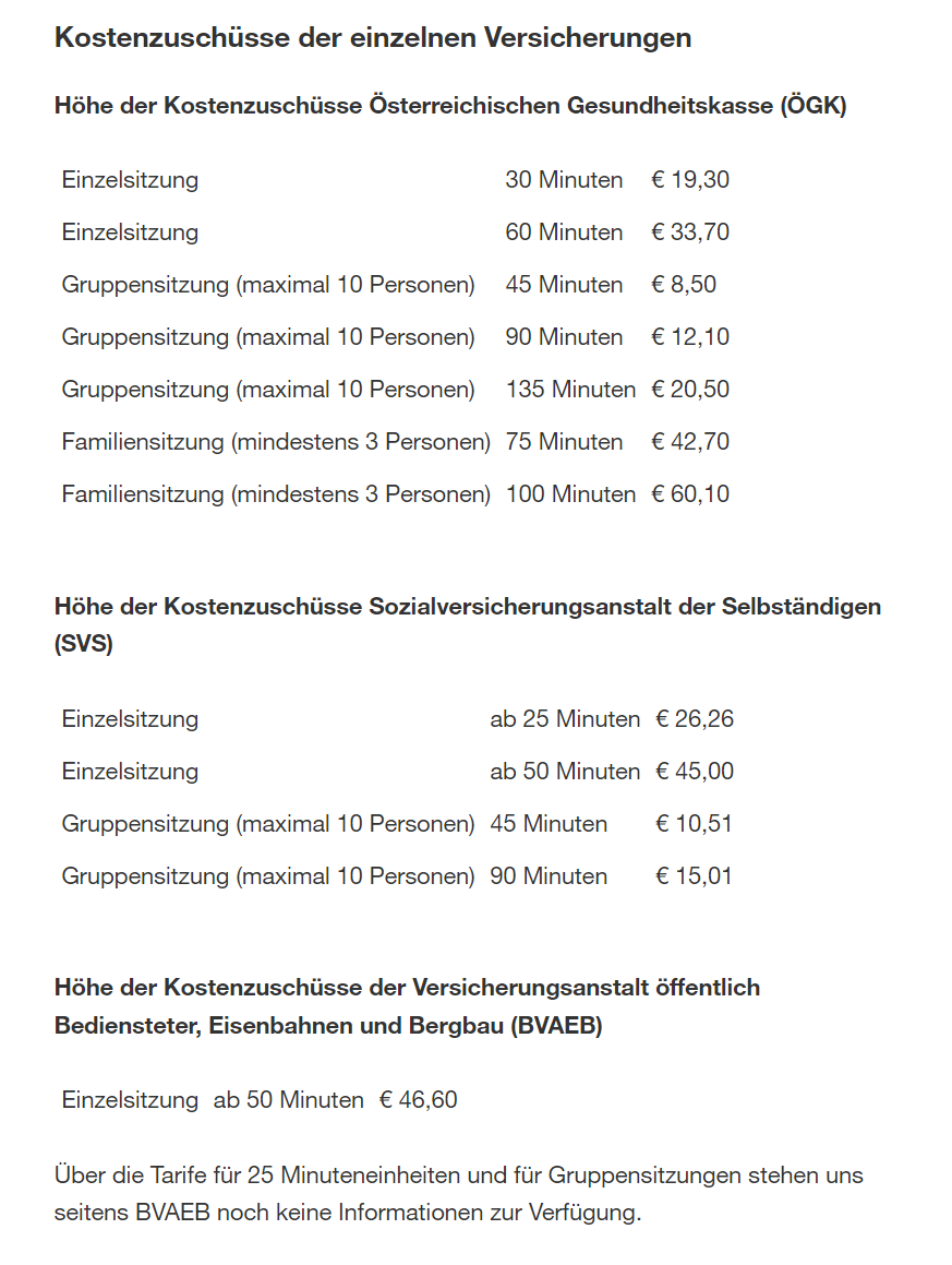 Tabelle_Kostenzuschüsse